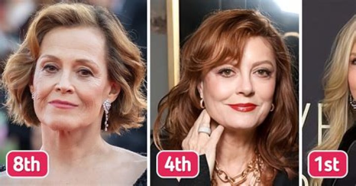 11 1990s Stars Who Still Look Amazing Today — Celebwell