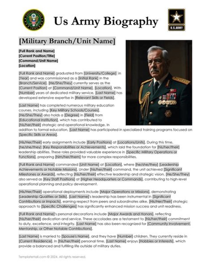 Biography Archives - Page 4 of 133
