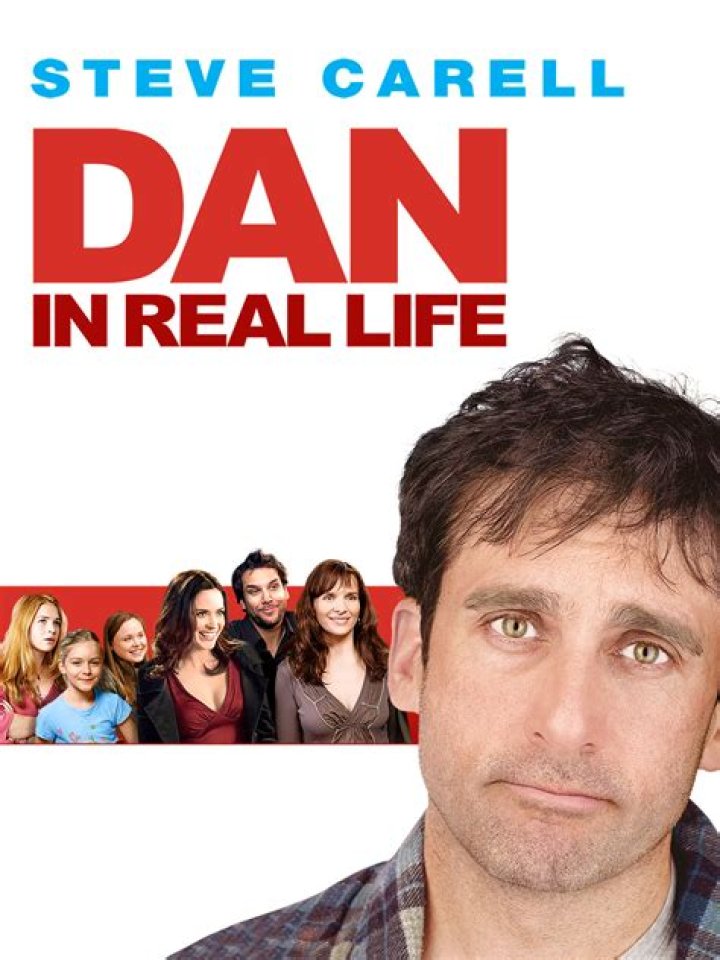Can you rent the house from Dan in Real Life? – Celebrity