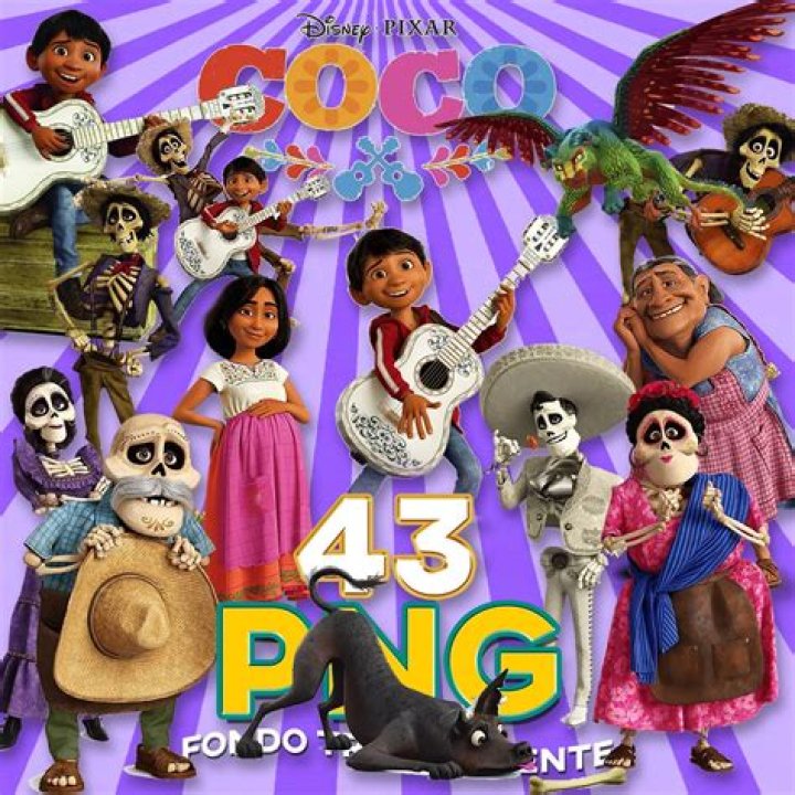 ¿Cómo se llamaban los personajes de Coco? – Celebrity