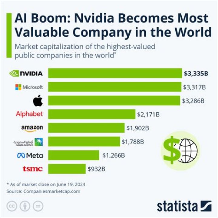 DaFuq!?Boom! Net Worth & Earnings (2024)