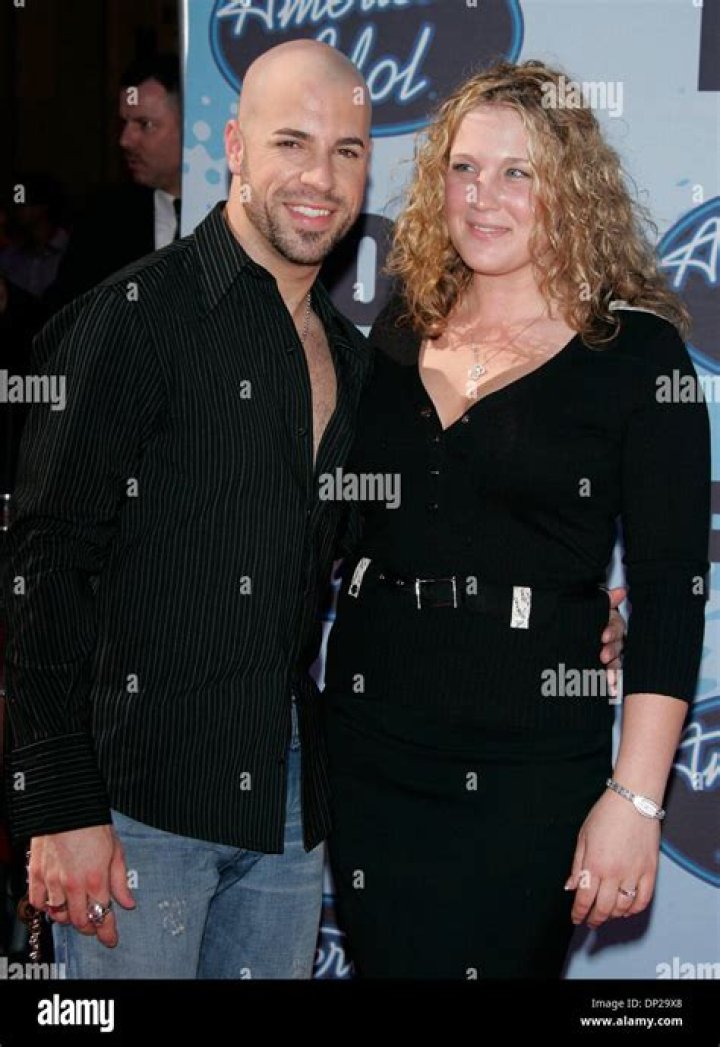 Dean Daughtry Wife; Meet Heather Daltrey
