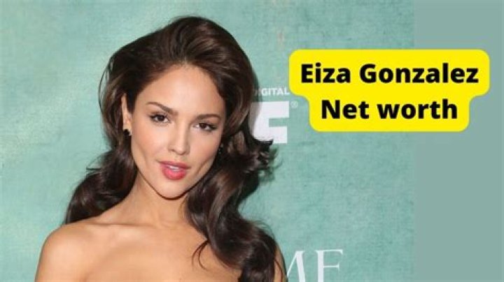 Eiza González Net Worth