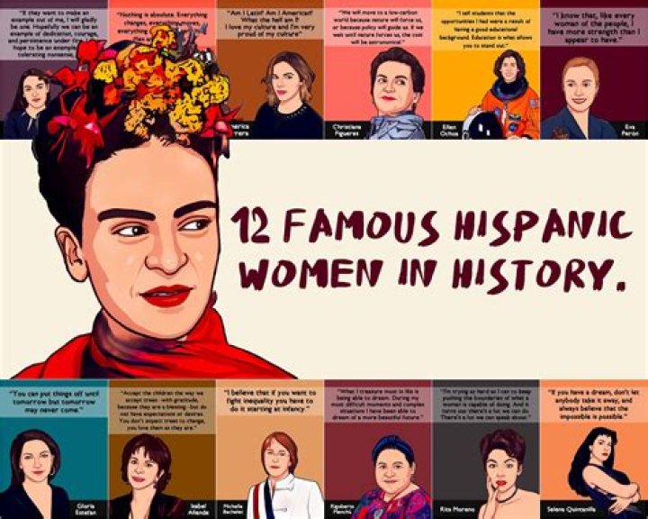 Famous Mexican Women Film & Theater Personalities