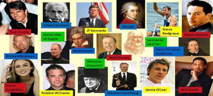 Famous People With Dyslexia