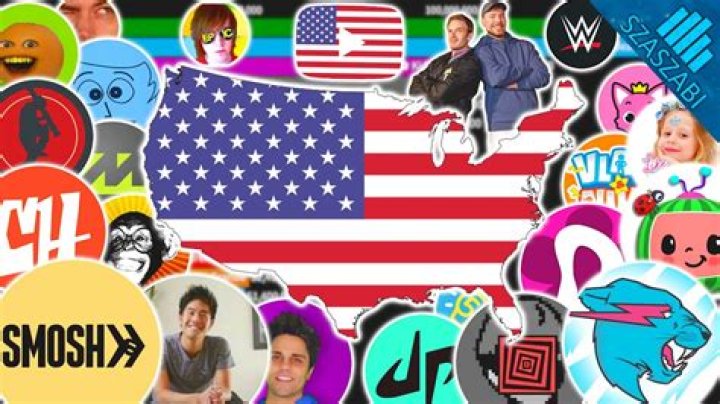 Famous YouTubers From Texas