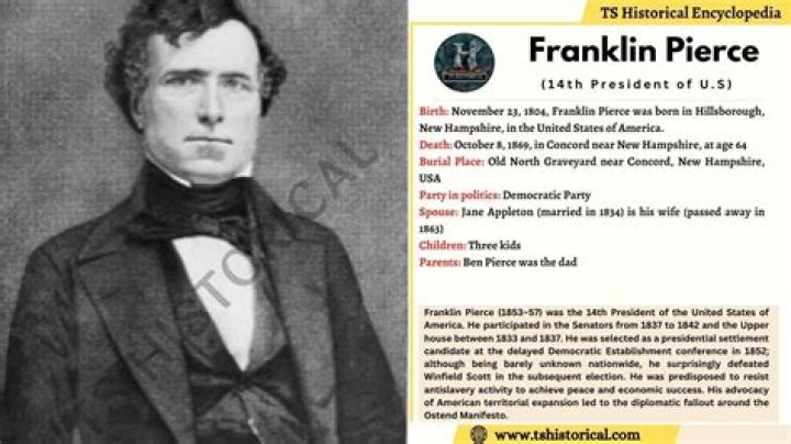 Franklin Pierce Adams Biography - Childhood, Life Achievements & Timeline
