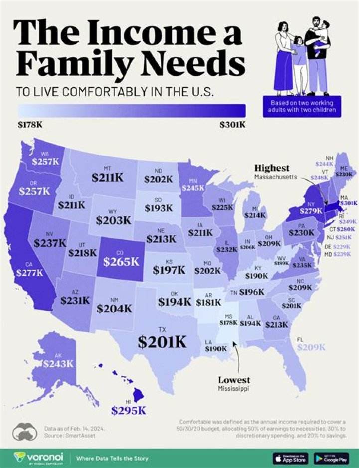 
How Much Money Does Coolio Make? Latest Income Salary
