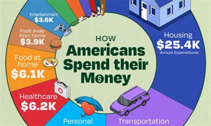 
How Much Money Does Jc Caylen Make? Latest Income Salary
