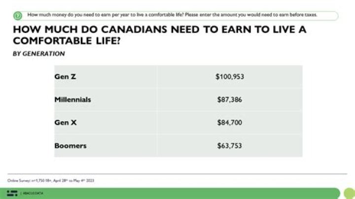 
How Much Money Does Jimmy Connors Make? Latest Income Salary
