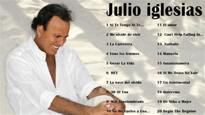 
How Much Money Does Julio Iglesias Make? Latest Income Salary
