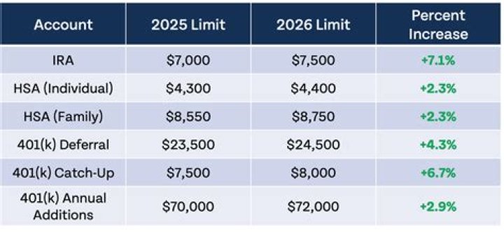 
How Much Money Does Nicky Oppenheimer Make? Latest Income Salary
