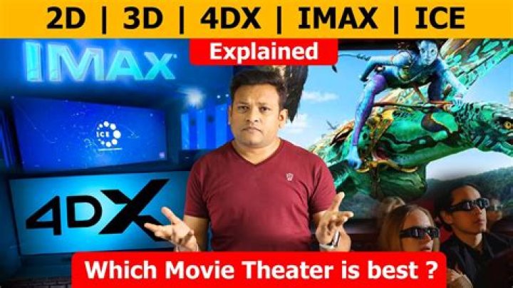 Is 4DX scary? – Celebrity