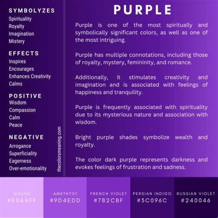 Is Color Purple Based On A True Story? – Celebrity