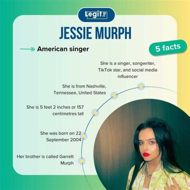 Jessie Murph Height Weight Body Measurement Statistics Facts