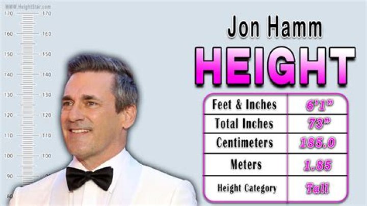 Jon Hamm Height Weight Shoe Size Measurements Facts Ethnicity