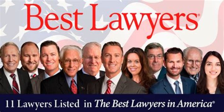 List of Famous Lawyers & Judges
