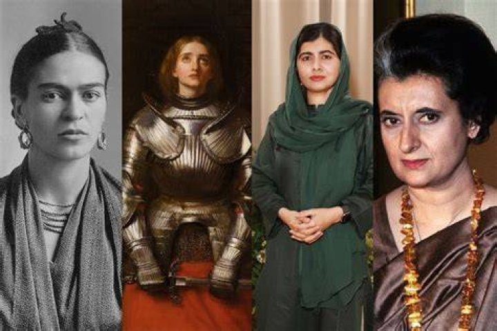 List of Famous Women's Rights Activists