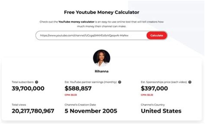 Luca Bueno net worth, income and estimated earnings of Youtuber channel
