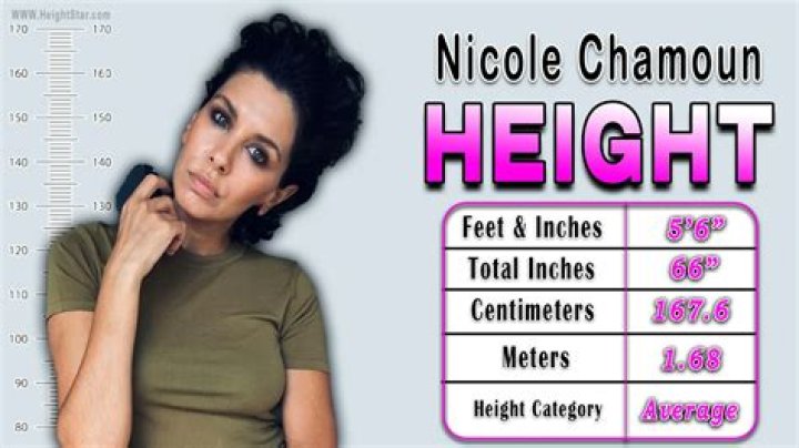 Nicole Chamoun Wiki, Age, Boyfriend, Height, Net Worth & Parents
