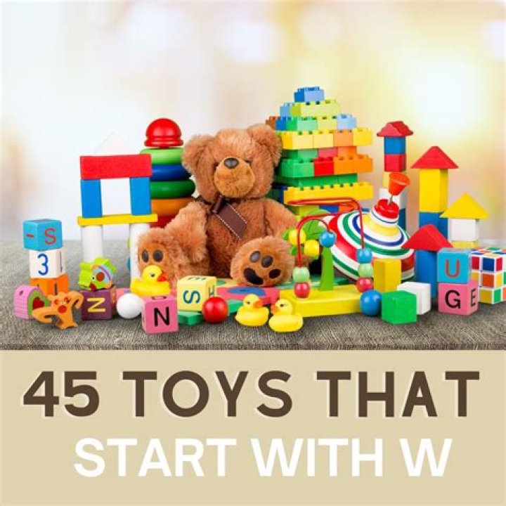 Similar Youtubers to Twin Toys