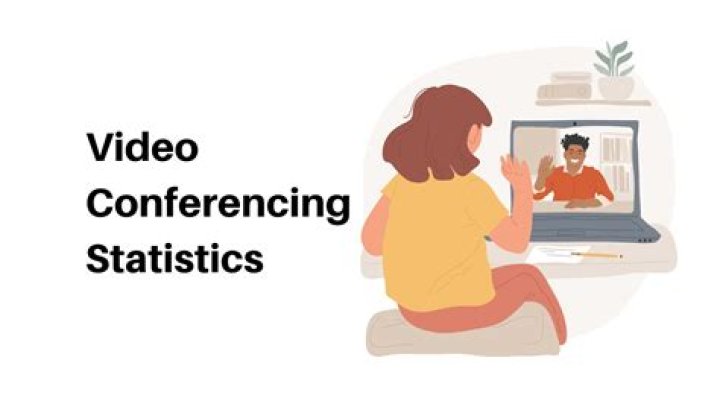 Sofia Anyway video statistics