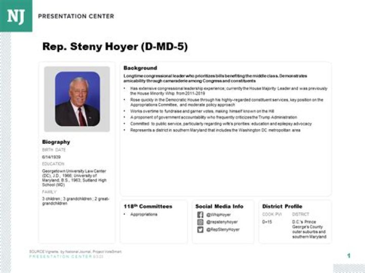 Steny Hoyer Biography – Facts, Childhood, Achievements