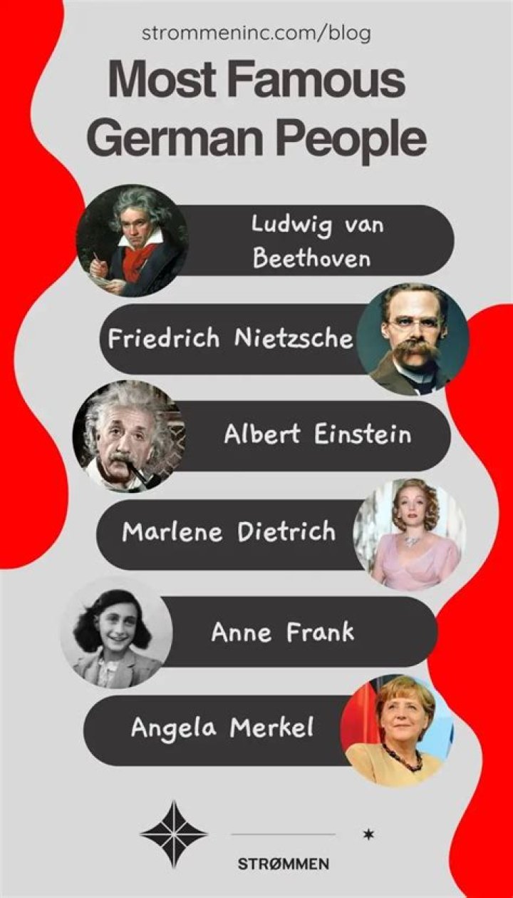 The Greatest German Pop Singers
