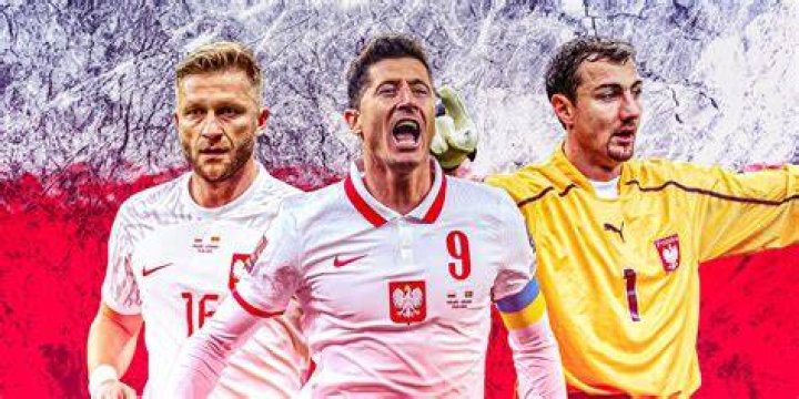 The Greatest Polish Football/Soccer Players