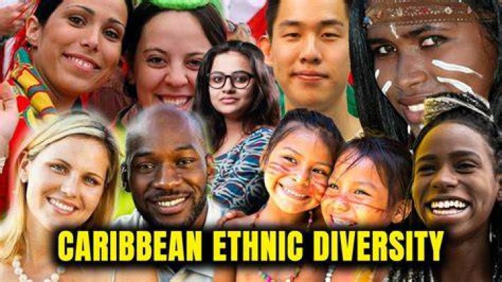 What ethnicity are the Belchers? – Celebrity