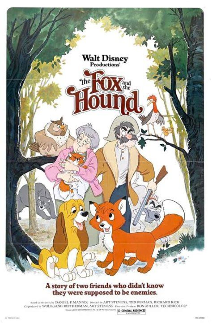 What happened to chief in Fox and the Hound? – Celebrity