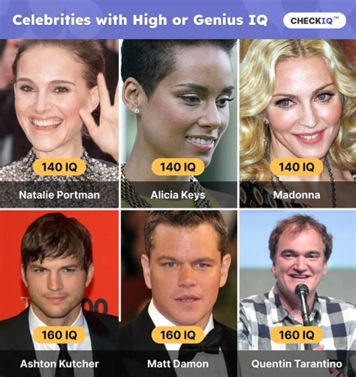 What Is A 78 Iq Score? – Celebrity