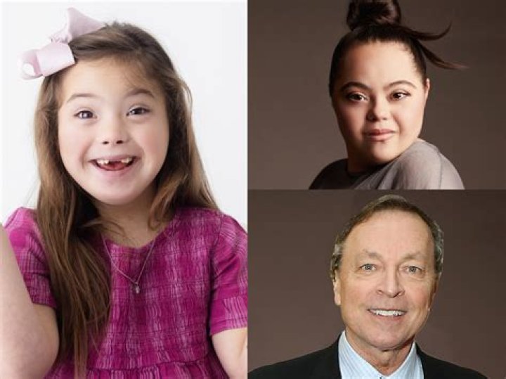 What is Chicken Little syndrome? – Celebrity