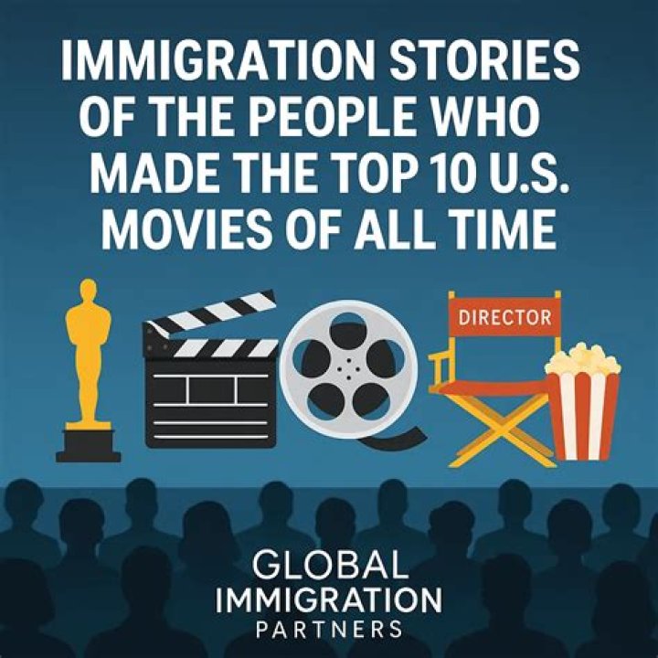 What movies use Immigrant Song? – Celebrity