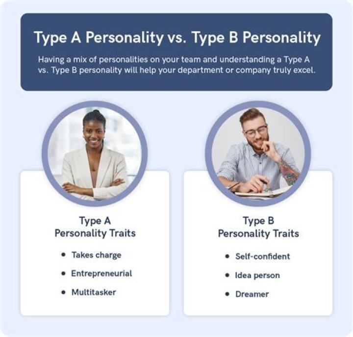 What personality type is Loki? – Celebrity