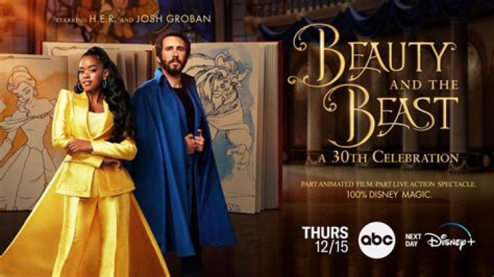 Who is the teacup in Beauty and the Beast? – Celebrity