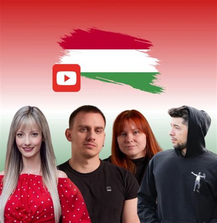 Youtubers similares a azuritereaction