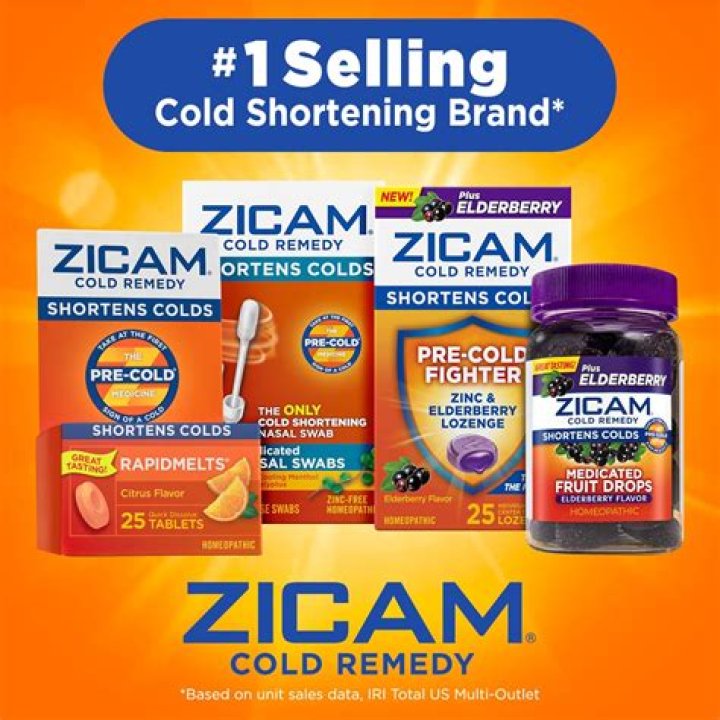 Zicam Commercial Actress 2023: Abby Church (Latest Ad)